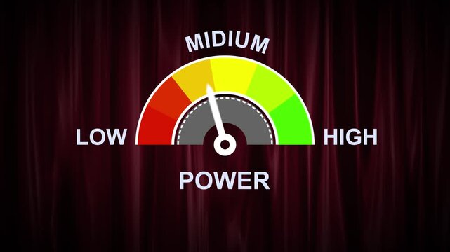 A vibrant semi-circular meter with a needle indicating power levels from low to against a stark black backdrop. power level text or word low and medium to high meter concept.