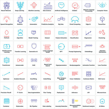 64 AI & Machine Learning Line Icons, Vector Set for Infographic, UI, Presentation, Technology