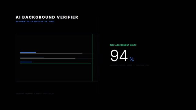 Futuristic ai background verifier interface with progress counter