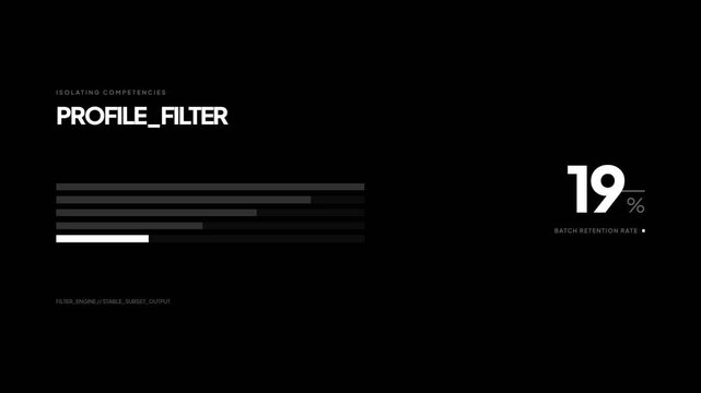 Profile filter interface with decreasing percentage counter