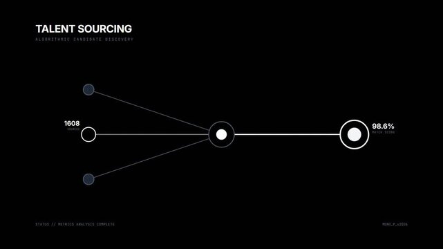 Talent sourcing data flow visualization animation