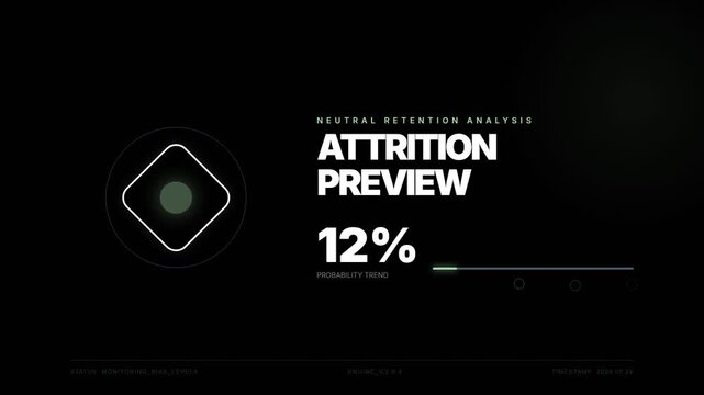 Digital interface displaying attrition preview data and percentage