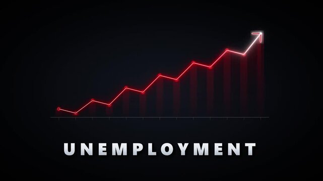 Rising unemployment rate graph: economic crisis and financial market downturn concept