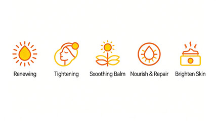 Fototapeta premium Five warm yellow linear skincare icons represent the concept of revitalizing, firming, nourishing, repairing, brightening, and softening the skin, suitable for labeling skincare creams. 