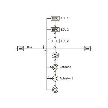 Automotive electronic control unit wiring diagram.