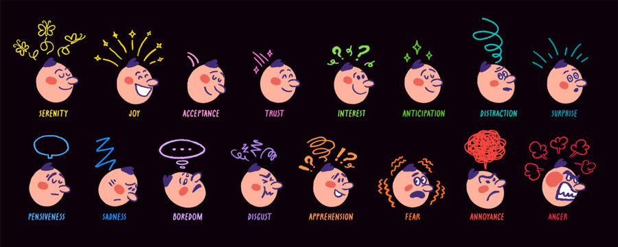 Character emotion set on dark background showing joy, trust and anger with colorful doodle effects, expressive face icons. Character emotion illustrations for stickers, apps and social media.