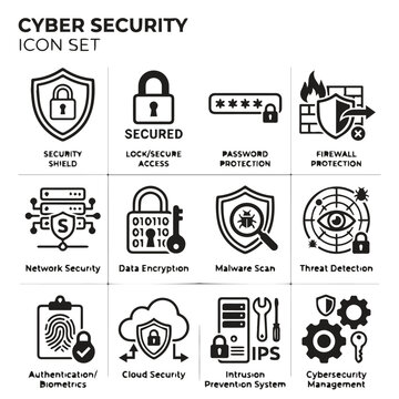 Cyber security management icon set for network protection with security