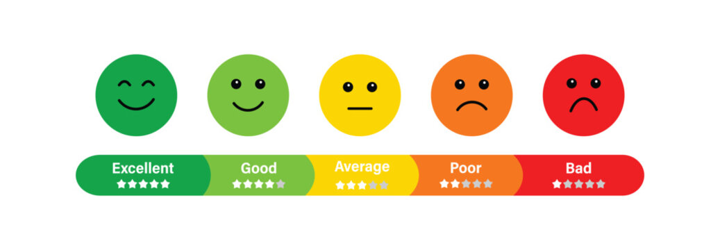 Customer satisfaction rating scale with emoji faces and star review vector. Rating emoji set with star indicator from bad to good, customer feedback smiley icons.