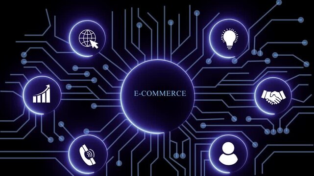 e-commerce add to cart online shopping business technology internet concept