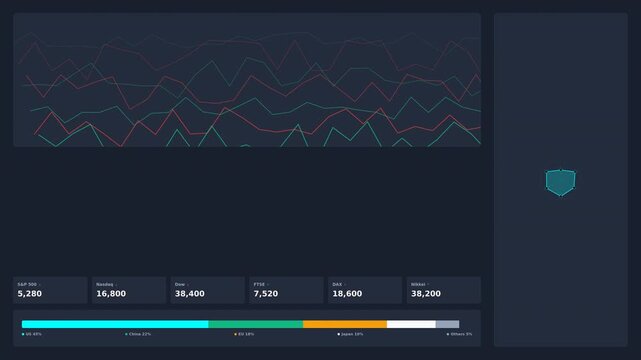 Motion Data Analysis Video Showing Stock Market Trends and Financial Graphs in Motion.