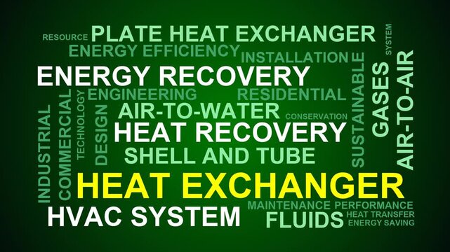 Heat Exchanger Word Cloud