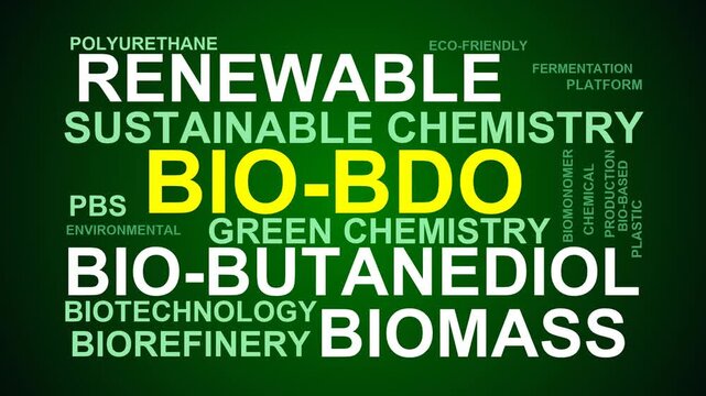 Bio-Bdo Word Cloud