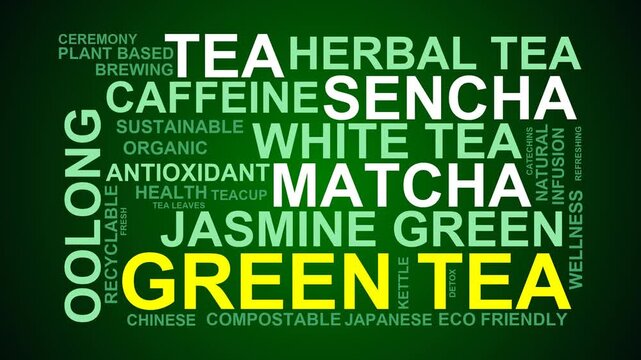 Green Tea Word Cloud