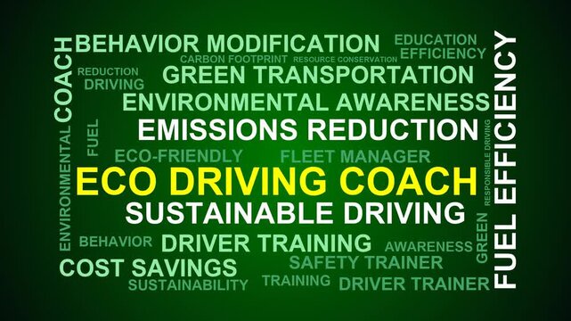 Eco Driving Coach Word Cloud
