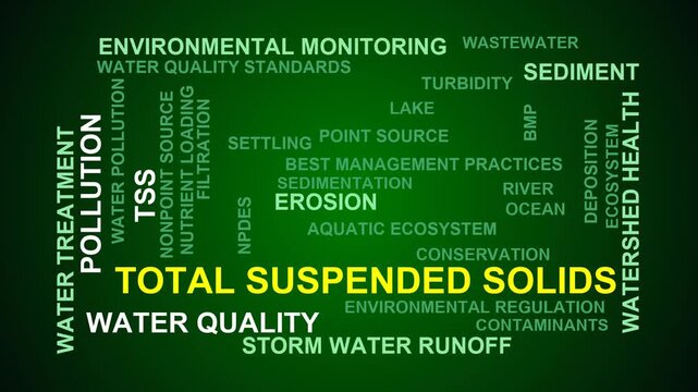 Total Suspended Solids Word Cloud