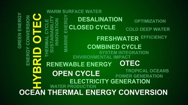 Hybrid Otec Word Cloud