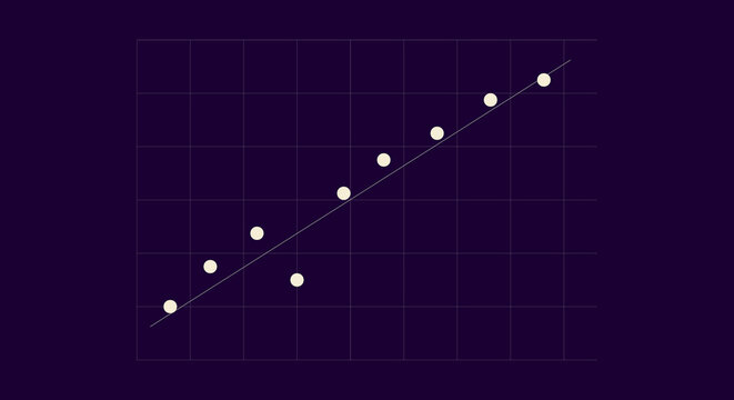 Scatter plot with positive correlation trend line