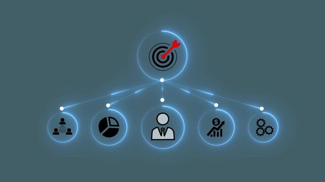Futuristic neon blue business target and strategy mindmap flowchart animation showing icons for leadership teamwork growth analytics on black background