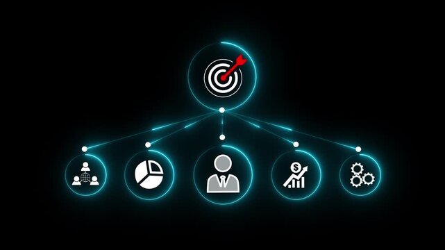 Futuristic neon cyan corporate strategy flowchart animation displaying business goals target icon and performance metrics on a black background.