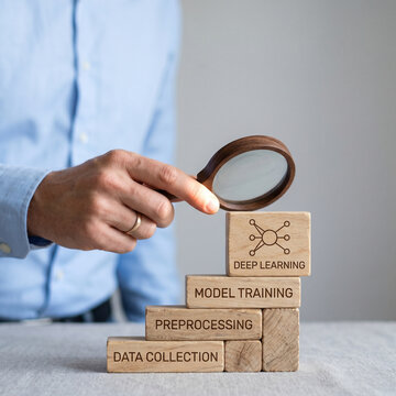 Ai framework trustworthy magnifying glass deep learning model training preprocessing data collection wooden block