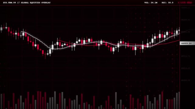 Futuristic Circular HUD Interface with Abstract Data Flow Chart, Futuristic AI Technology and Financial Data Processing Graphics