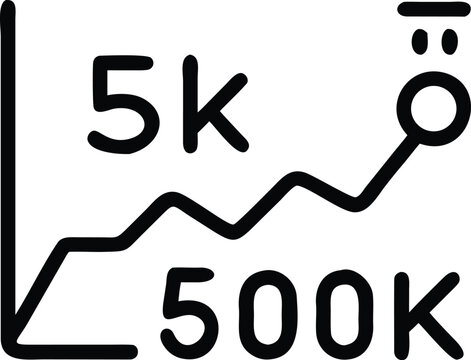 Hand drawn graph with numbers 5k and 500k showing upward trend chart data