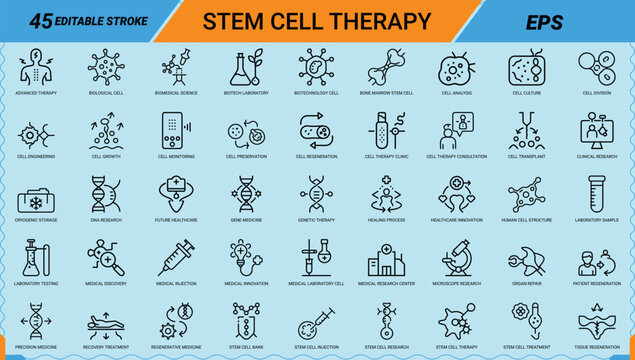 Stem cell therapy DNA research line art icons set, DNA research, Cell regeneration, Genetic therapy, Regenerative medicine, Bone marrow stem cell, Medical injection, Outline icon, Editable stroke,