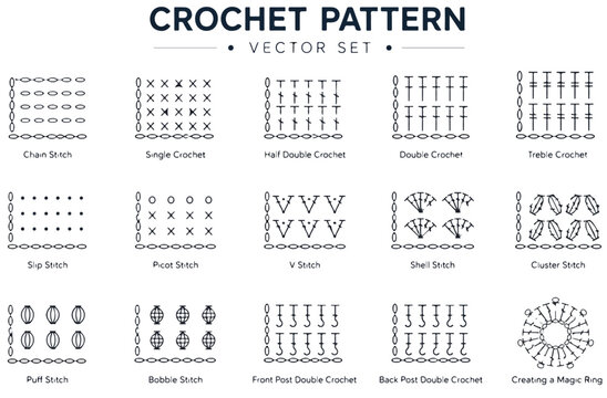 Crochet pattern vector set with 15 stitch symbols, technical knitting diagram icons, black and white handicraft instruction elements for hobbyists