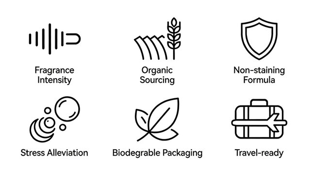 Six linear fragrance attribute icons, organic source, stress reducing fragrance retention, non dye degradable, suitable for labeling travel style fragrance personal care products.

