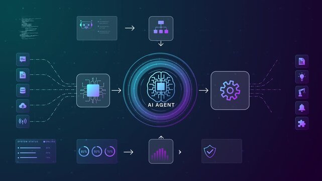 AI agent workflow automation system with intelligent data processing, business analytics, cloud integration, and autonomous enterprise operations visualization, Technology background concept