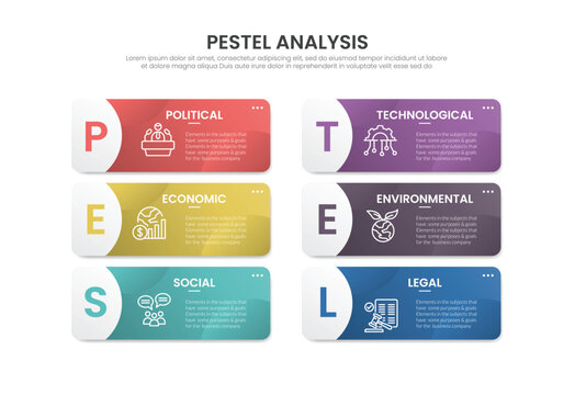 PESTEL analysis infographic template banner with round rectangle box with half circle badge on side for slide presentation