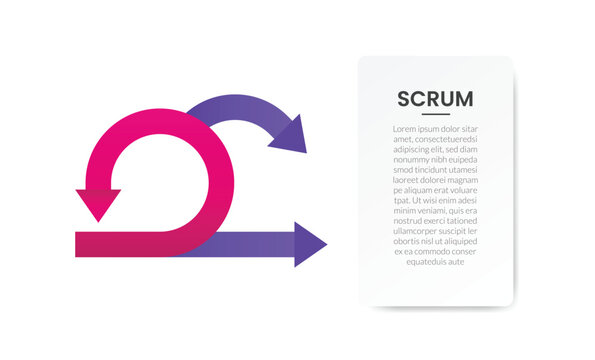 SCRUM framework process infographic template banner with icon symbol for circular cycle workflow for slide presentation
