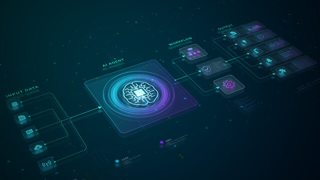 AI agent workflow automation with intelligent data processing, secure orchestration, analytics dashboards, and automated business operations in a digital enterprise environment,