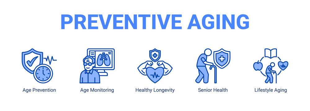 Preventive Aging web banner icon concept, with Age Prevention, Age Monitoring, Healthy Longevity, Senior Health.