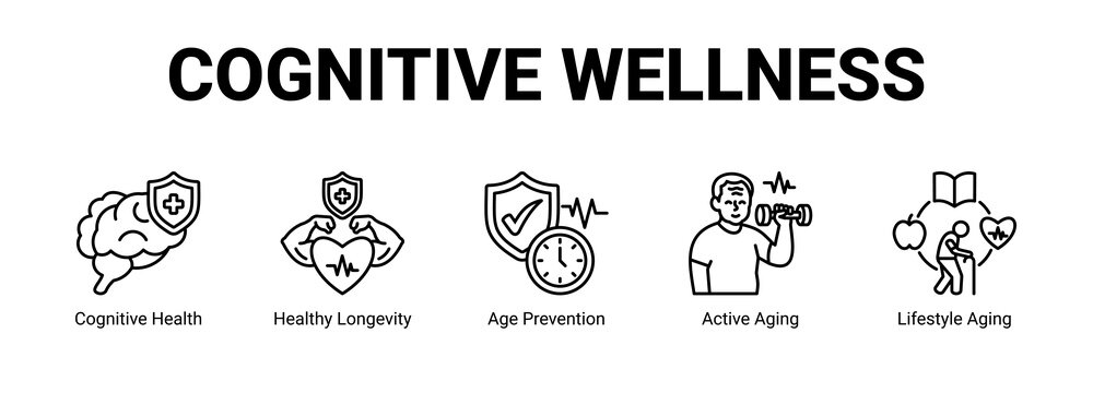 Cognitive Wellness web banner icon concept, with Cognitive Health, Healthy Longevity, Age Prevention, Active Aging.