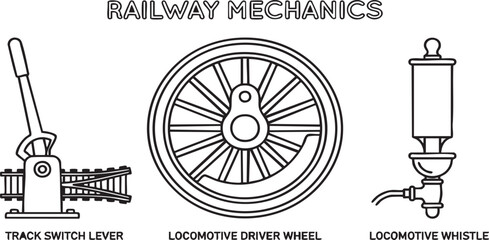 Railway mechanics coloring page, vintage train track switch lever locomotive driver wheel steam whistle vector outline illustration for kids, © RABBI