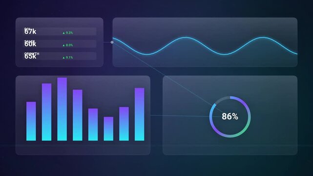 Business data dashboard animation featuring a glowing neon green rising line chart and progress indicators on a dark grid background.