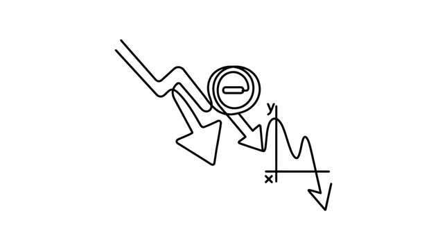 Bear market loss and downward trend.
