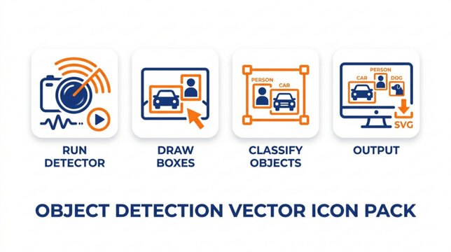Object detection technology icons showcase various actions and classifications on screen
