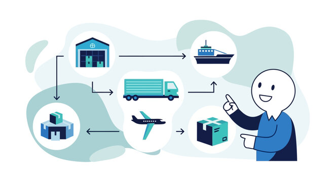 Delivery Logistics Supply Chain Process.