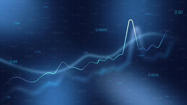 Chart shows stock exchange trading data with numbers and points across a time frame