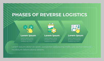 Phases of reverse logistics presentation slide template. Sustainable supply chain management. Information horizontal layout. Landscape flyer design. Multipurpose page with abstract background © IMG visuals icons