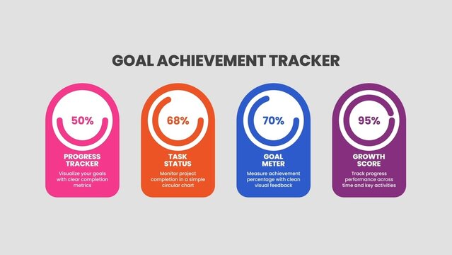 Poppy Bright Circular Progress Goal Achievement Infographic