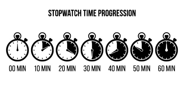 Stopwatch time progression with seven timer icons and minutes marked