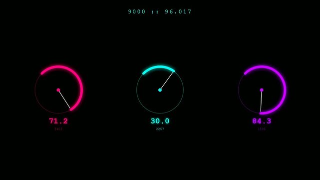 System resource monitoring shown as a row of circular colorful glowing charts displaying numeric data values in a dark digital interface for advanced analytics software