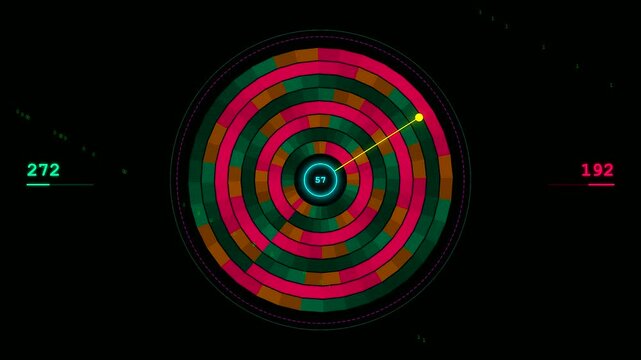 A digital system resource monitoring interface featuring glowing circular radial charts with changing red and green circular segments on a dark screen as indicators
