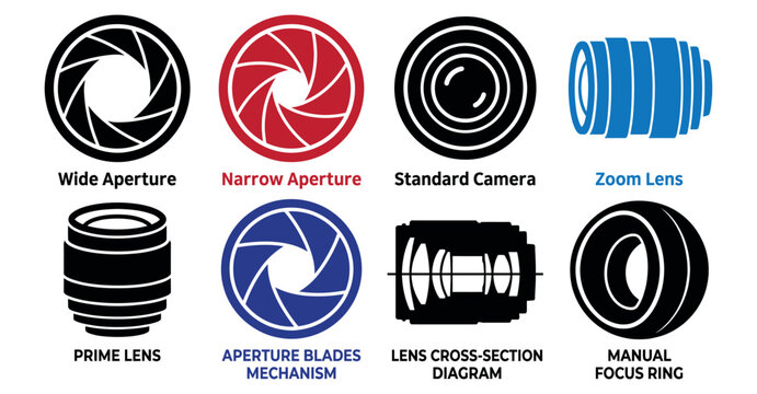 Editable vector illustration collection of camera lens icons set