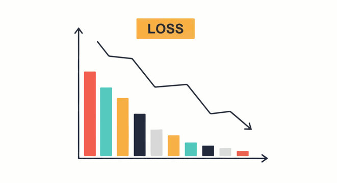 A colorful bar graph showing loss with a downward trend