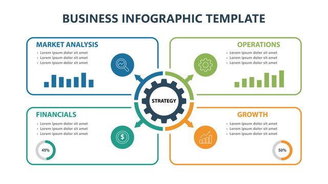 Business infographic template with central gear strategy concept and 4 quadrants options data visualization layout. Vector illustration.