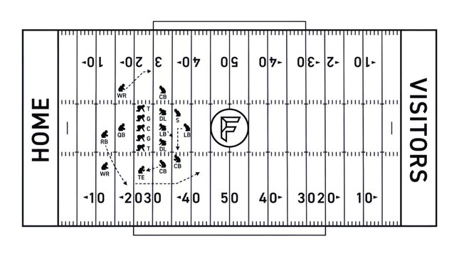 American Football Field Diagram With Player Positions Black And White